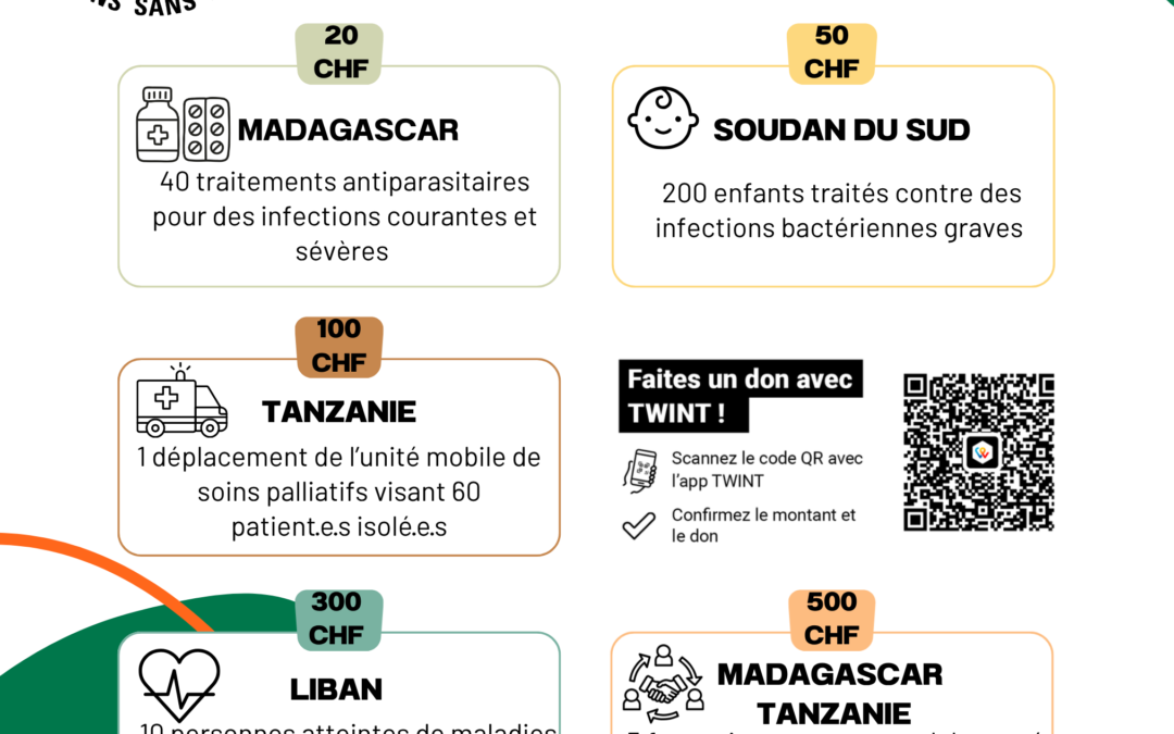 Chaque don a un impact concret sur le terrain